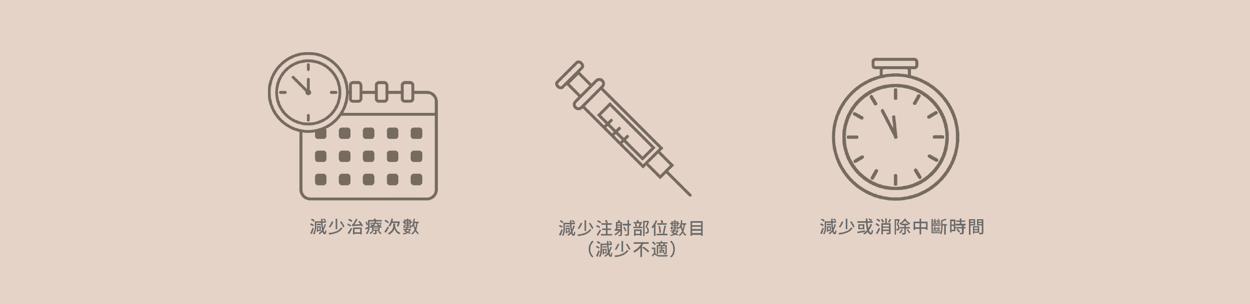 Profhilo web-04 Neauvia 成分