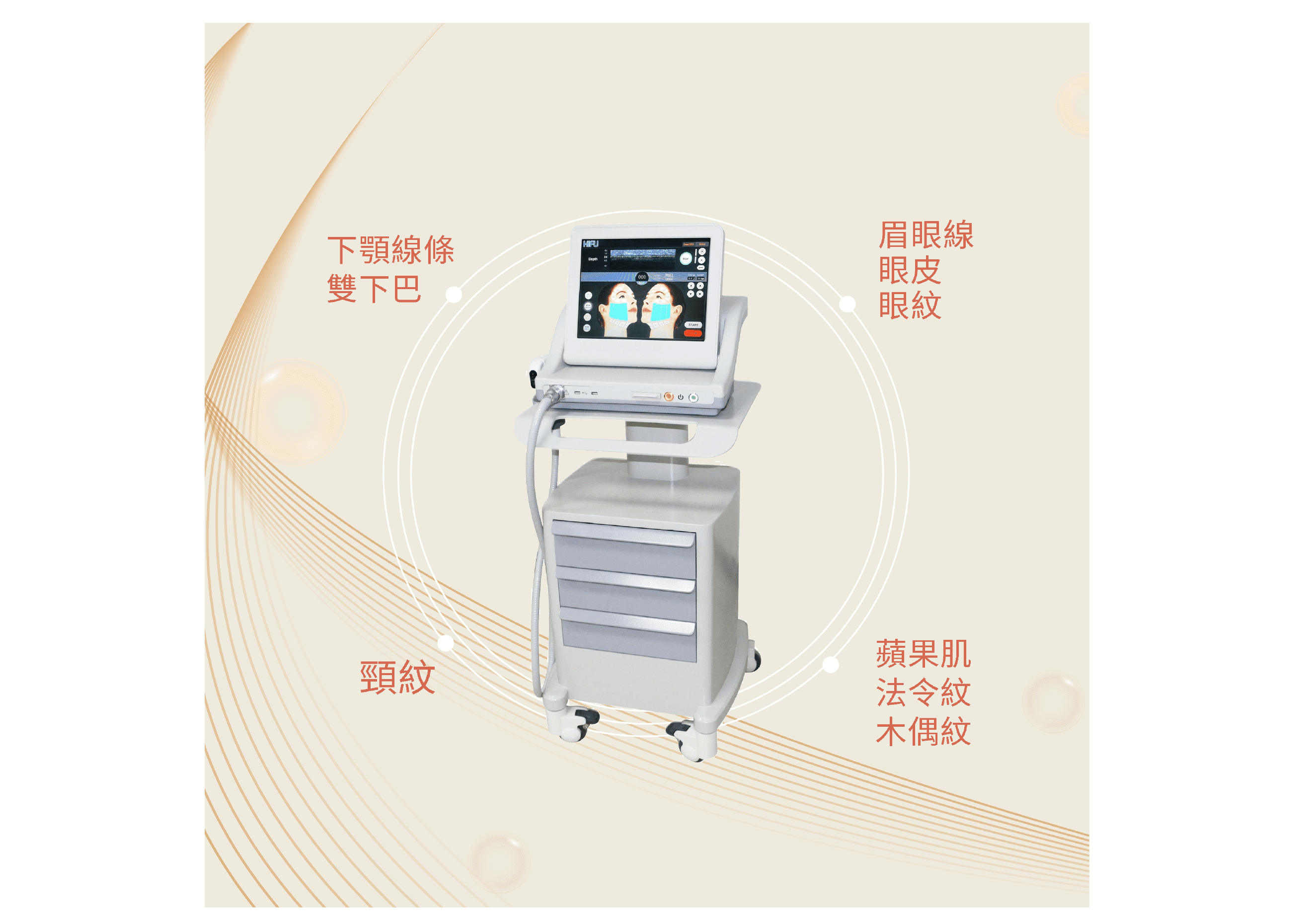 ultherapy web-06 5大功效
