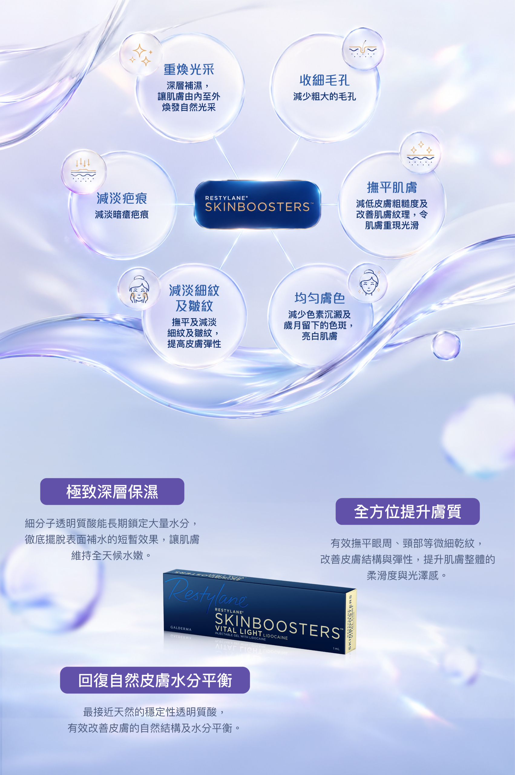 Restylane skin booster Vital Light_web4 aging3